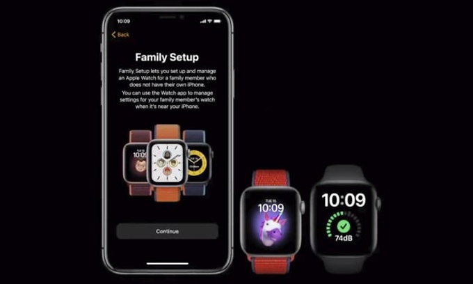 Đồng hồ Apple sẽ có hỗ trợ GPS riêng thay vì phụ thuộc vào điện thoại.