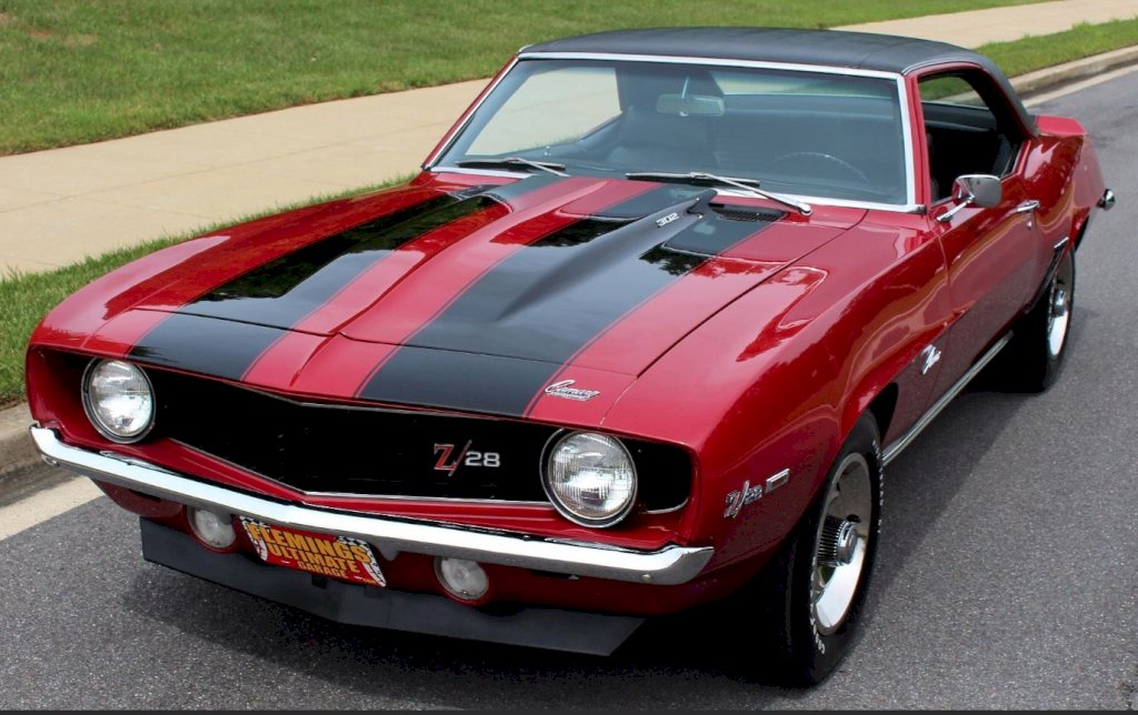  the 1969 Chevrolet Camaro Z28 is highly sought after in the collector car market. 